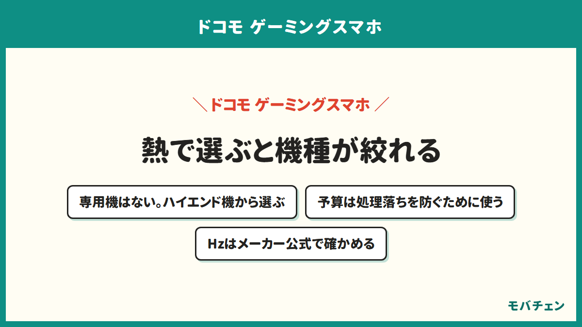 ドコモのゲーミングスマホ選びのまとめ。専用機はないのでハイエンド機から選ぶ、予算は熱をなくすためでなく処理が落ちない状態のために使う、リフレッシュレートはメーカー公式で確かめる