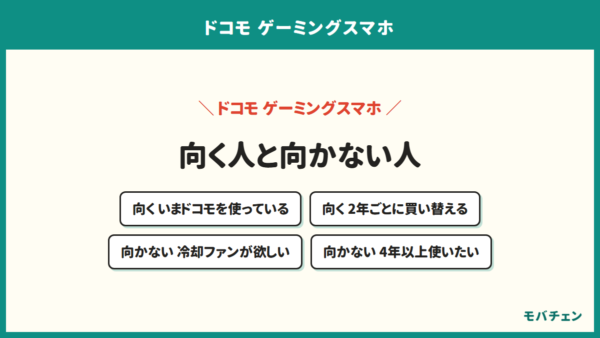 ドコモで買うのが向く人は、いまドコモを使っていて窓口をひとつにしたい人、2年ごとに買い替える人。向かない人は、冷却ファンやショルダートリガーが欲しい人、同じ端末を4年以上使いたい人