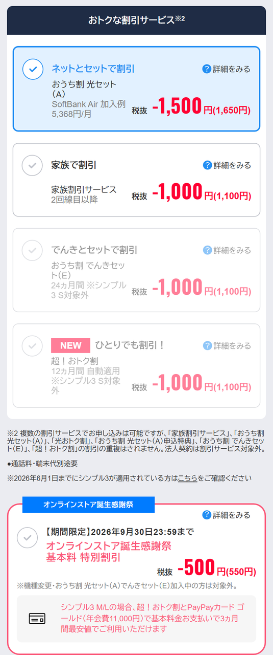 ワイモバイル シンプル3の料金ページの続き。割引適用前の月額と割引の条件が並んでいる