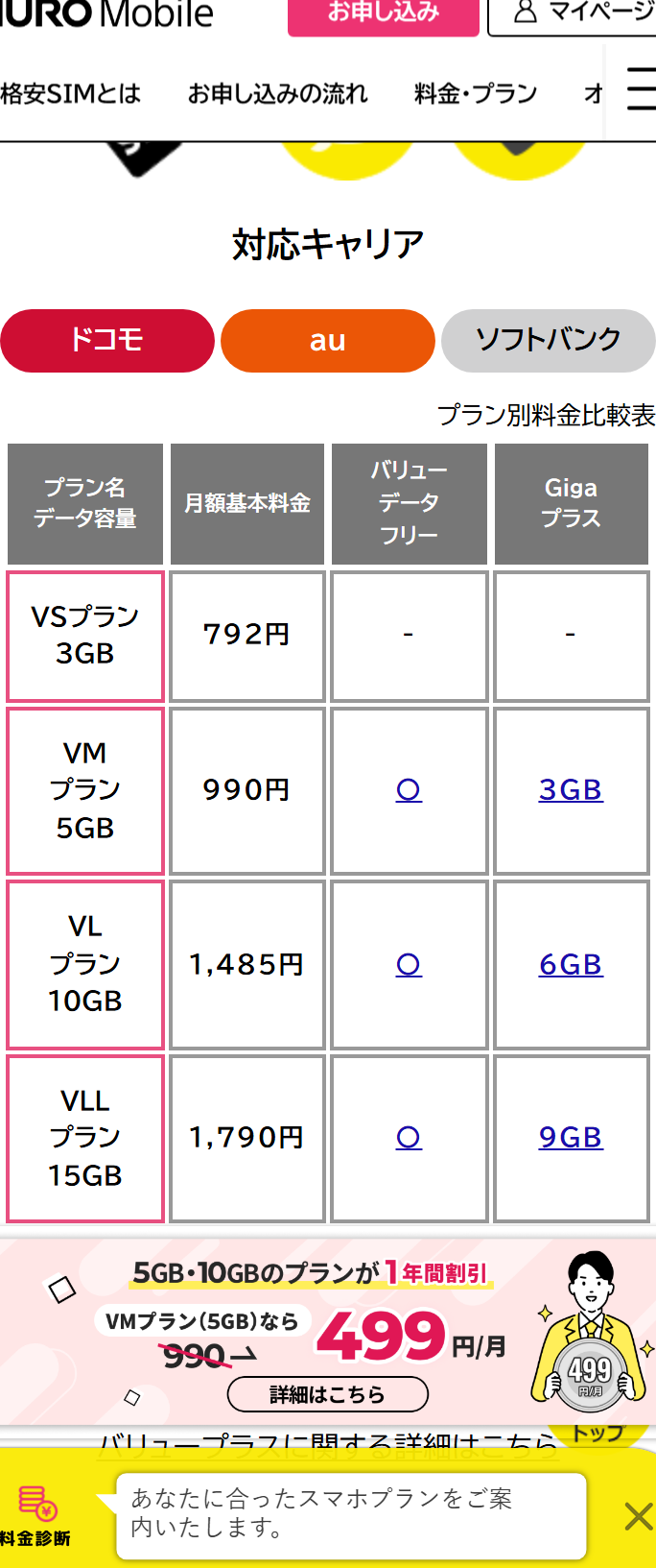 NUROモバイルVLプランの料金表。10GBが月額1,485円で、Gigaプラスの記載がある