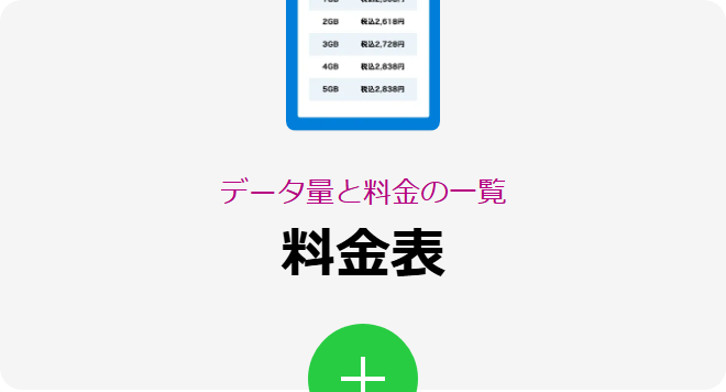 イオンモバイルの料金プラン。1GBから10GBまで1GB単位で容量を選べる表示になっている