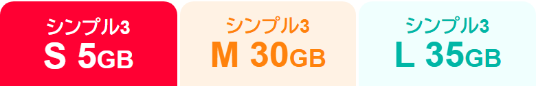 ワイモバイル公式の画面。シンプル3の容量が S 5GB、M 30GB、L 35GB の3つだけ並んでいて、20GBの段がないことが分かる