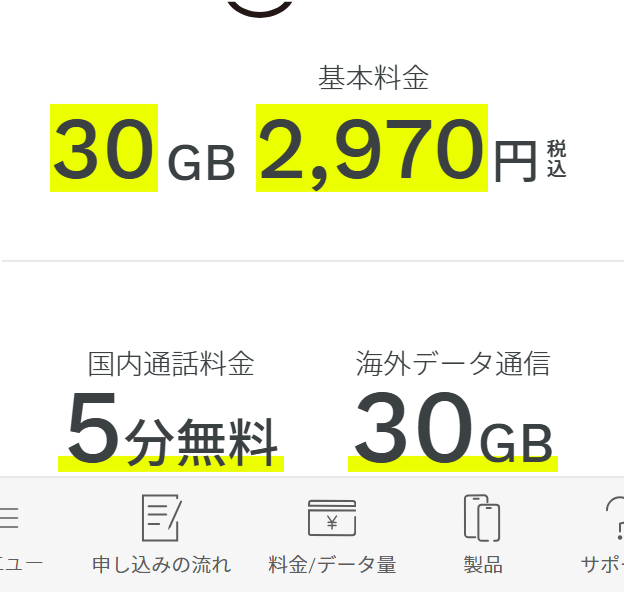ahamoの料金ページ。30GBの基本料金が2,970円（税込）、1回5分以内の国内通話が無料と表示されている画面