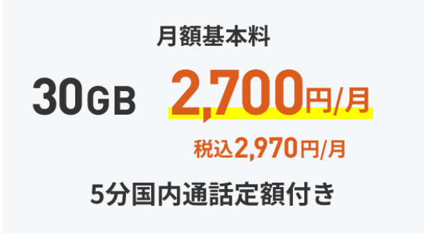 LINEMOベストプランVの料金。月額基本料は30GBで税込2,970円、5分国内通話定額付きと表示されている画面