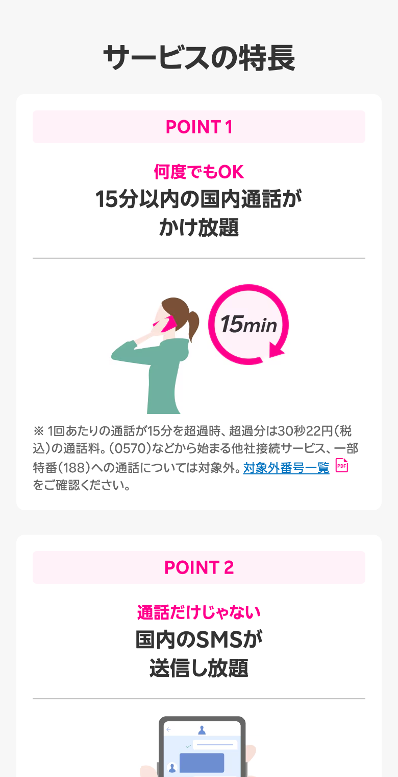 楽天モバイル公式の15分（標準）通話かけ放題のページ。POINT1として何度でもOK、15分以内の国内通話がかけ放題。1回あたりの通話が15分を超過時、超過分は30秒22円（税込）の通話料。0570などから始まる他社接続サービス、一部特番（188）への通話については対象外