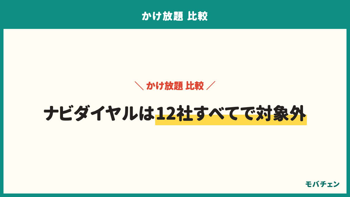 かけ放題の比較のよくある質問。無制限で安いのはどこか、5分と10分のどちらを選ぶか、ナビダイヤルは対象か、専用アプリは必要か、60歳以上の割引はあるか、使わない月は外せるかの6問