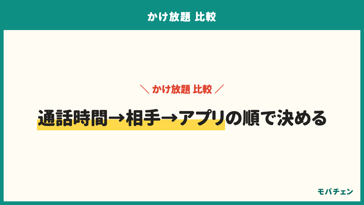かけ放題を比較して選ぶ手順5つ。通話明細で月の通話時間を確かめる、よくかける相手に0570が多いか確かめる、標準アプリで使えるかを確かめる、通話時間に合うタイプを選ぶ、無料期間や解約で試す。契約前に知っておけばよかったことは対象外の番号・自分の通話時間・専用アプリの要否