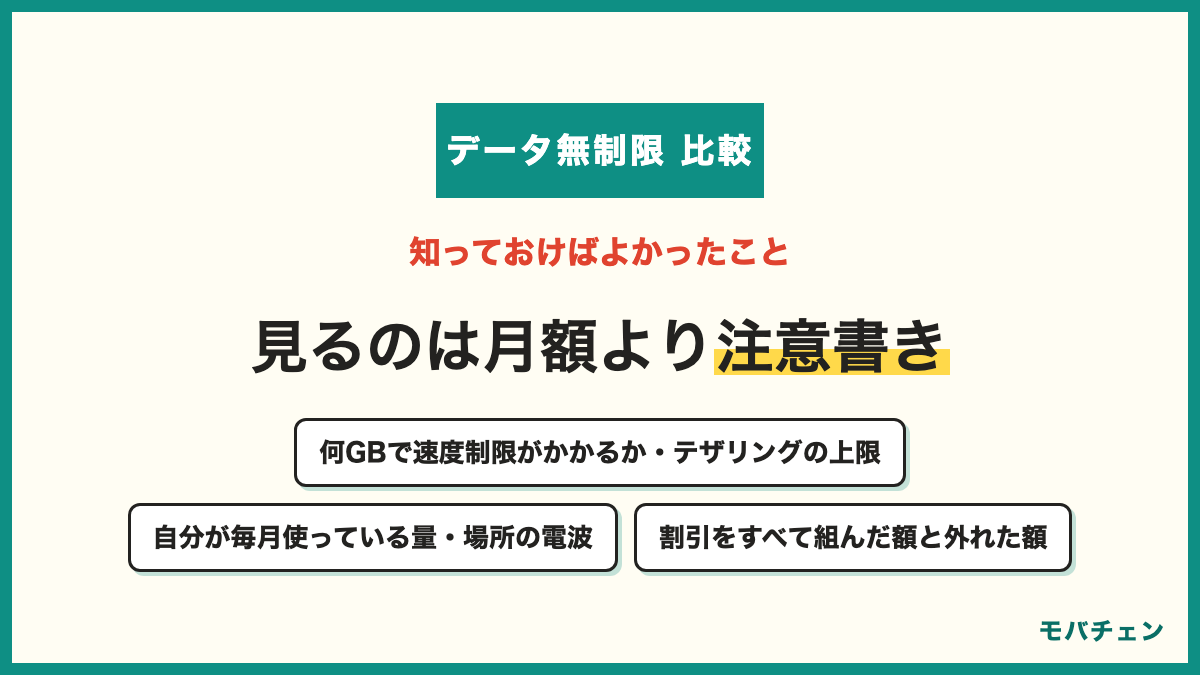 データ無制限プランで契約前に知っておけばよかったこと 何GB使ったら速度制限がかかるか テザリングには月間の上限がある 自分が毎月どれくらい使っているか 場所によって電波が弱くなる 割引をすべて適用しないと月額7,000円を超える 小容量プランのほうが安い場合がある
