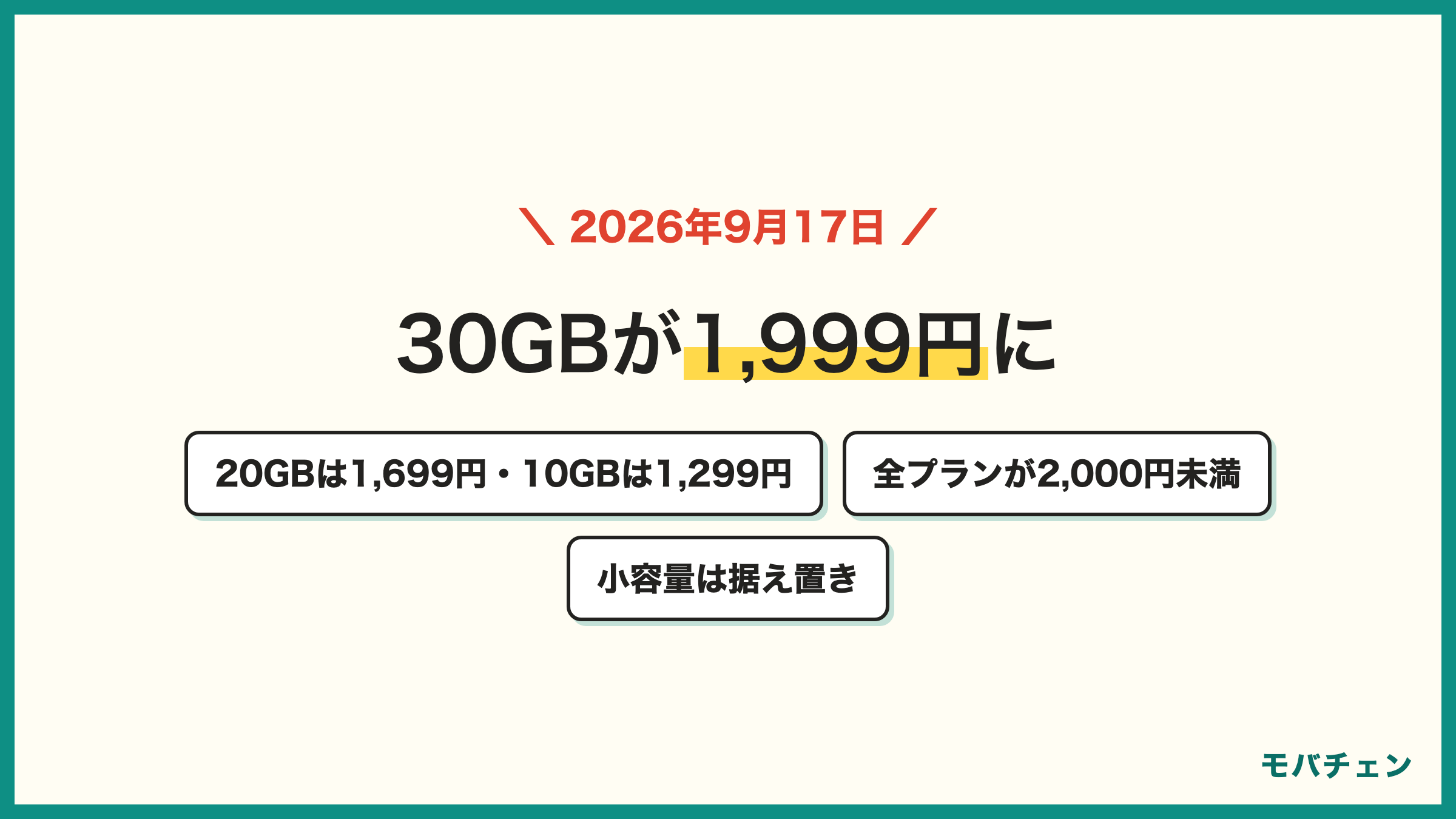 HISモバイルの自由自在3.0プラン 2026年9月17日開始 30GBが1999円 20GBが1699円 10GBが1299円 すべて2000円未満