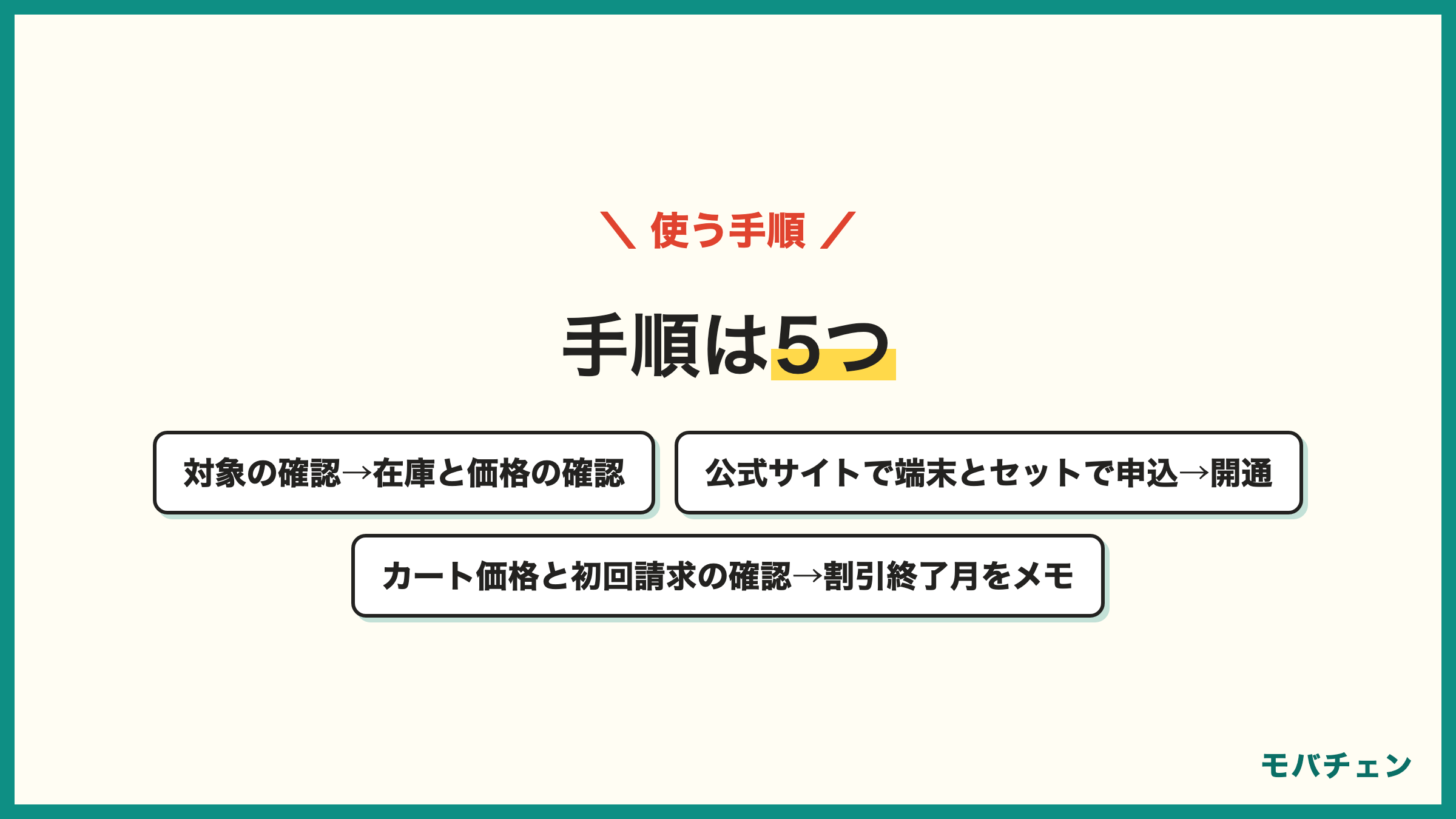 IIJmioのキャンペーンを使う手順 自分が対象か確認 端末の在庫と価格を確認 公式サイトから音声SIMと端末をセットで申込 本人確認と開通 カート価格と初回請求を確認し割引の終了月をメモ 5ステップ