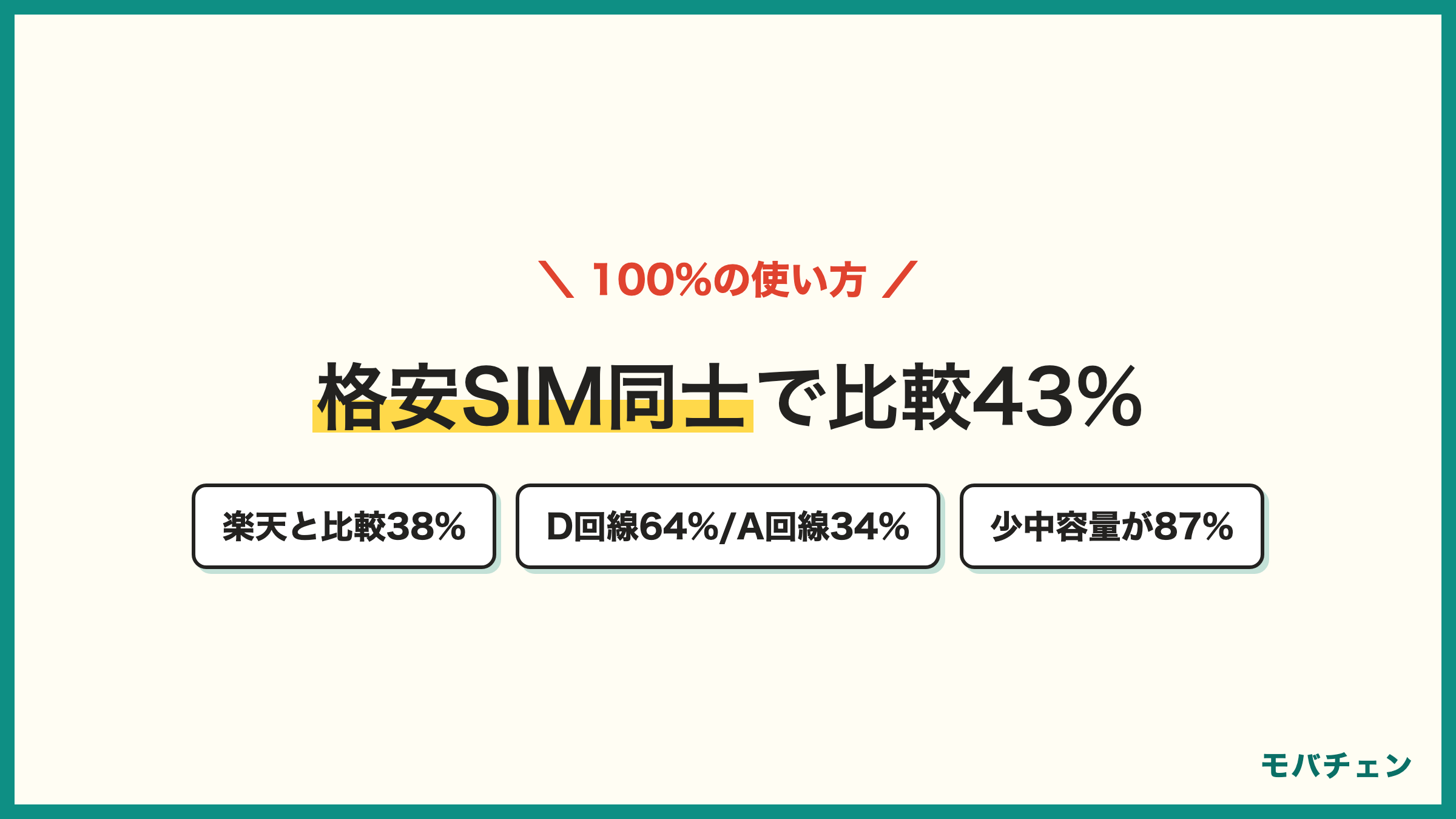 IIJmio利用者の使い方 比較相手は他の格安SIM43%と楽天38% ドコモ回線64% au回線34% 少中容量が87% 利用歴5年以上21%