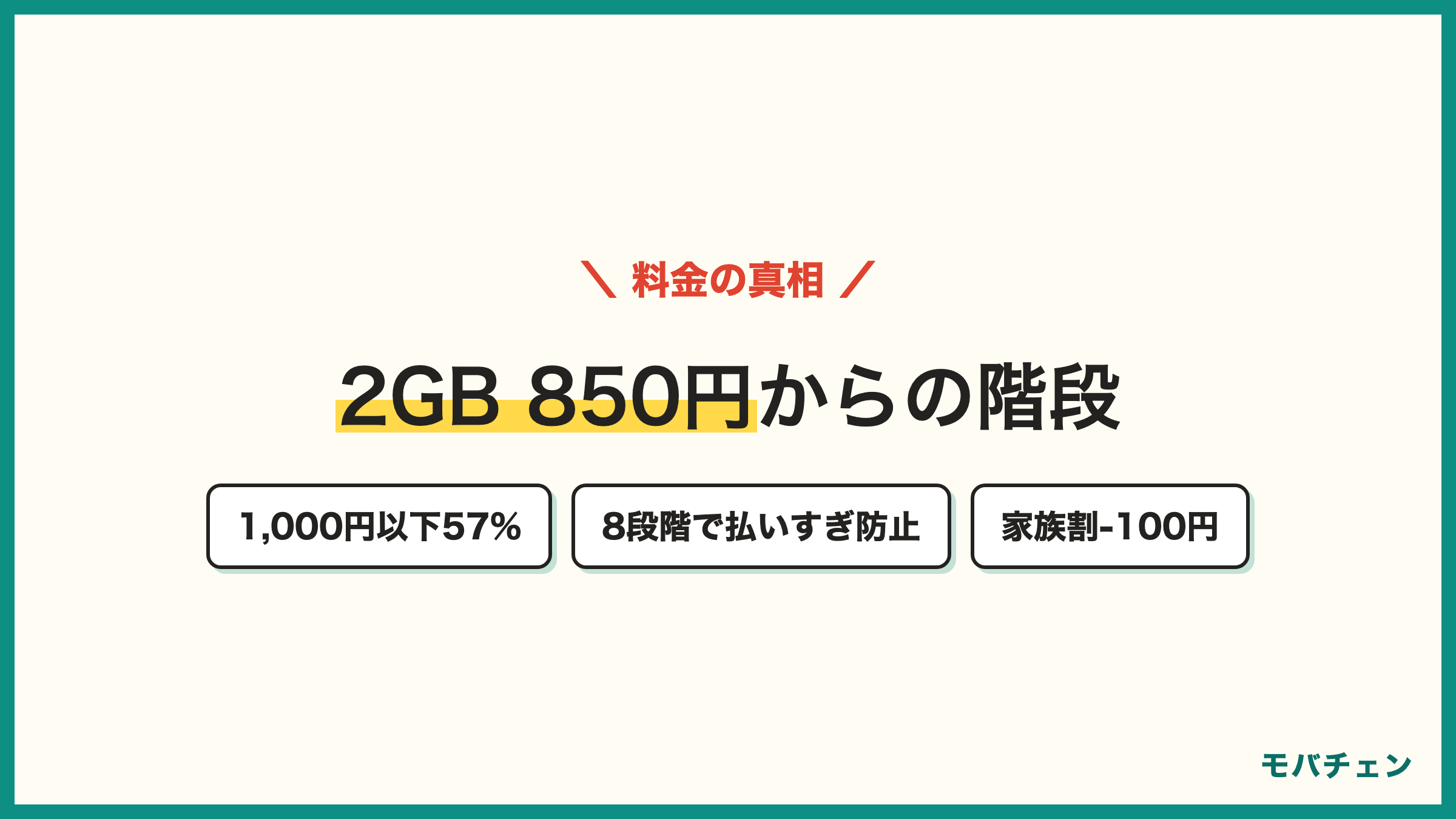 IIJmioの料金 実額は1000円以下が57% ギガプランは2GB850円 5GB950円 10GB1400円から55GB3900円まで8段階 家族割で100円引き