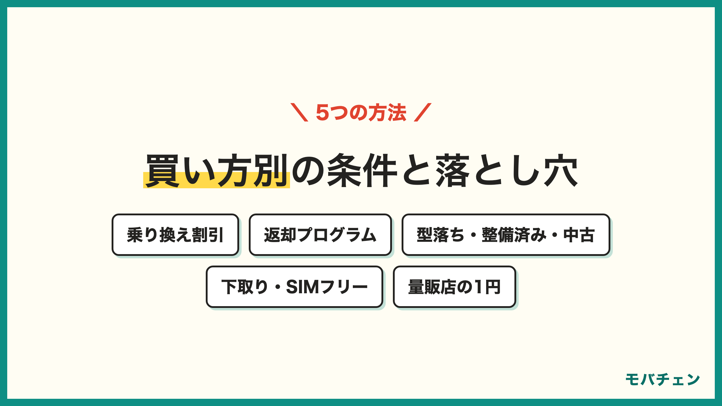 iPhoneを安く買う5つの方法 買い方別の条件と落とし穴 乗り換え割引 返却プログラム 型落ち・整備済み・中古 下取り・SIMフリー 量販店の1円