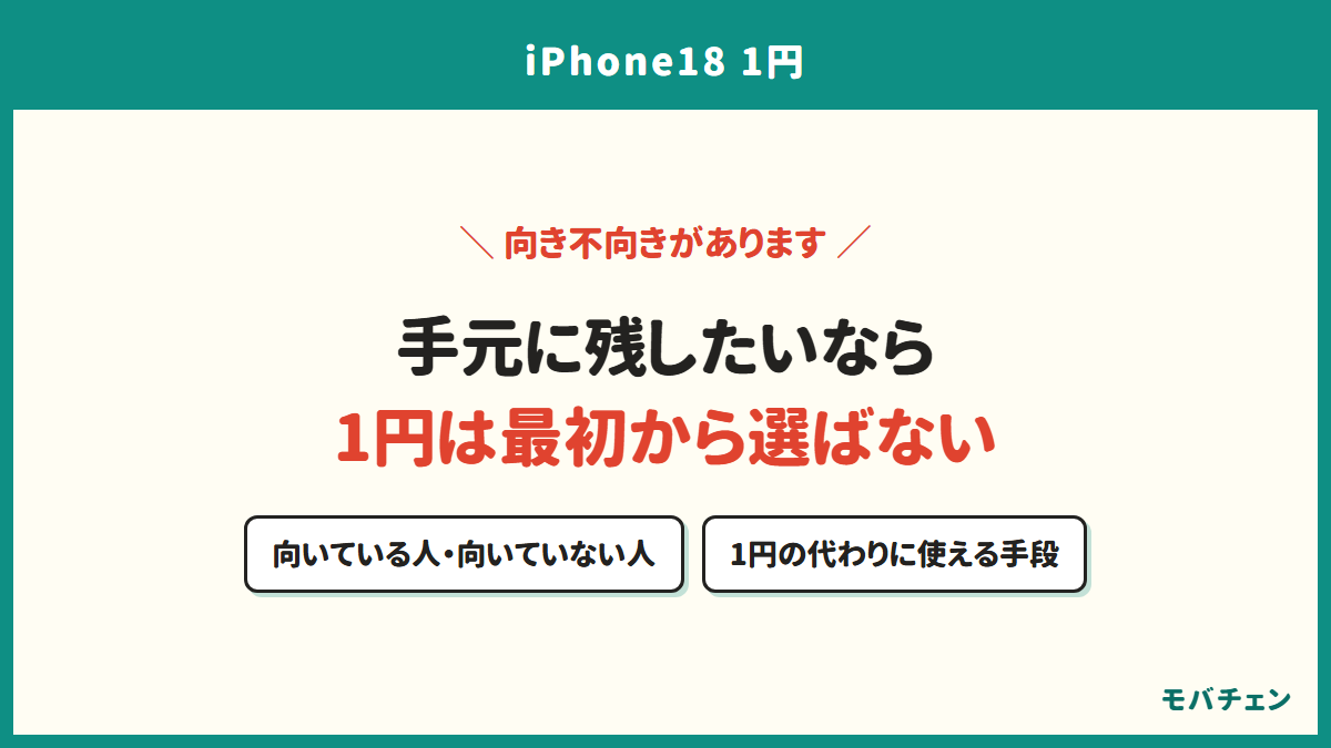 手元に残したいなら払い切る総額で比較する。向いている人・向いていない人、1円の代わりに使える手段