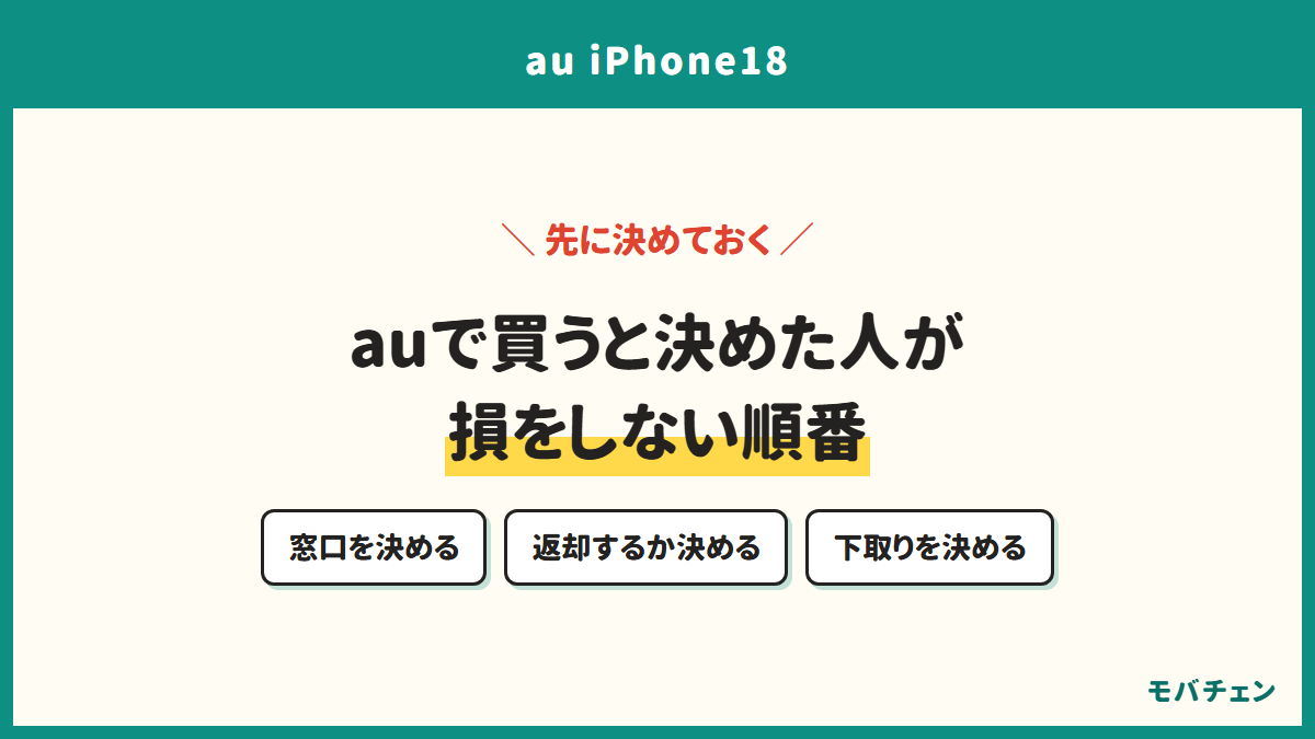 auで買うと決めた人が損をしない順番。窓口を決める、返却するか決める、下取りを決める