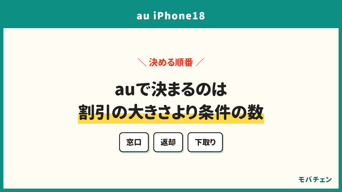 auで決まるのは割引の大きさより条件の数。窓口、返却、下取り