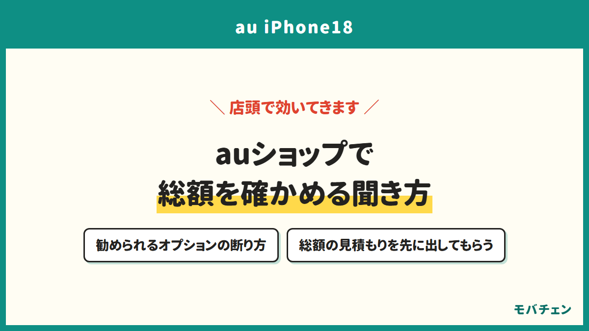 auショップで総額を確かめる聞き方。勧められるオプションの断り方、総額の見積もりを先に出してもらう