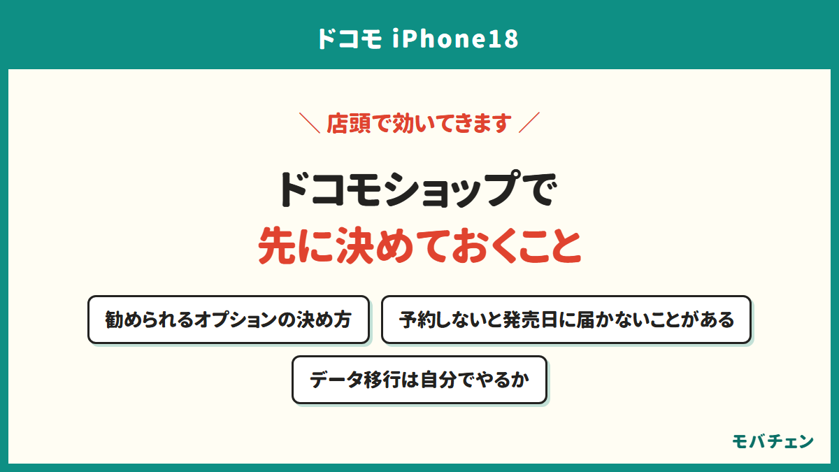 ドコモショップで先に決めておくこと。勧められるオプションの決め方、予約しないと発売日に届かないことがある、データ移行は自分でやるか
