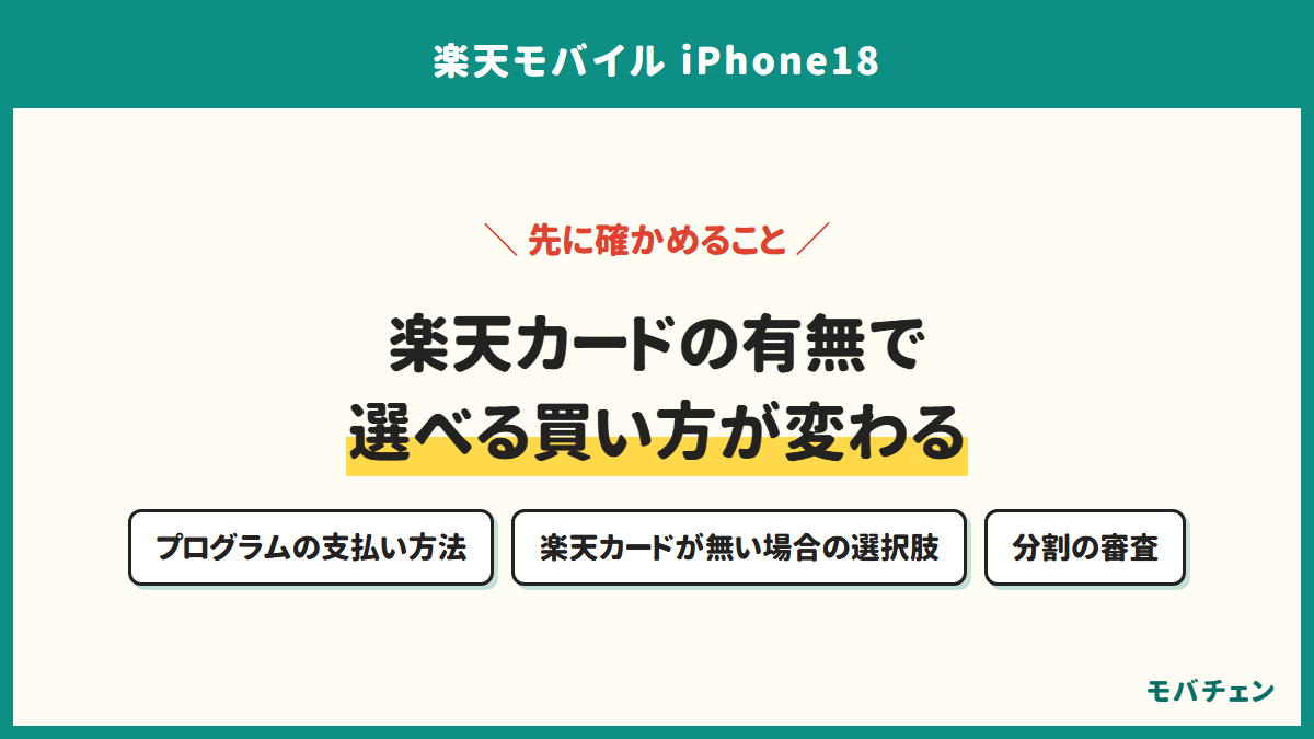楽天カードの有無で選べる買い方が変わる。プログラムの支払い方法、楽天カードが無い場合の選択肢、分割の審査