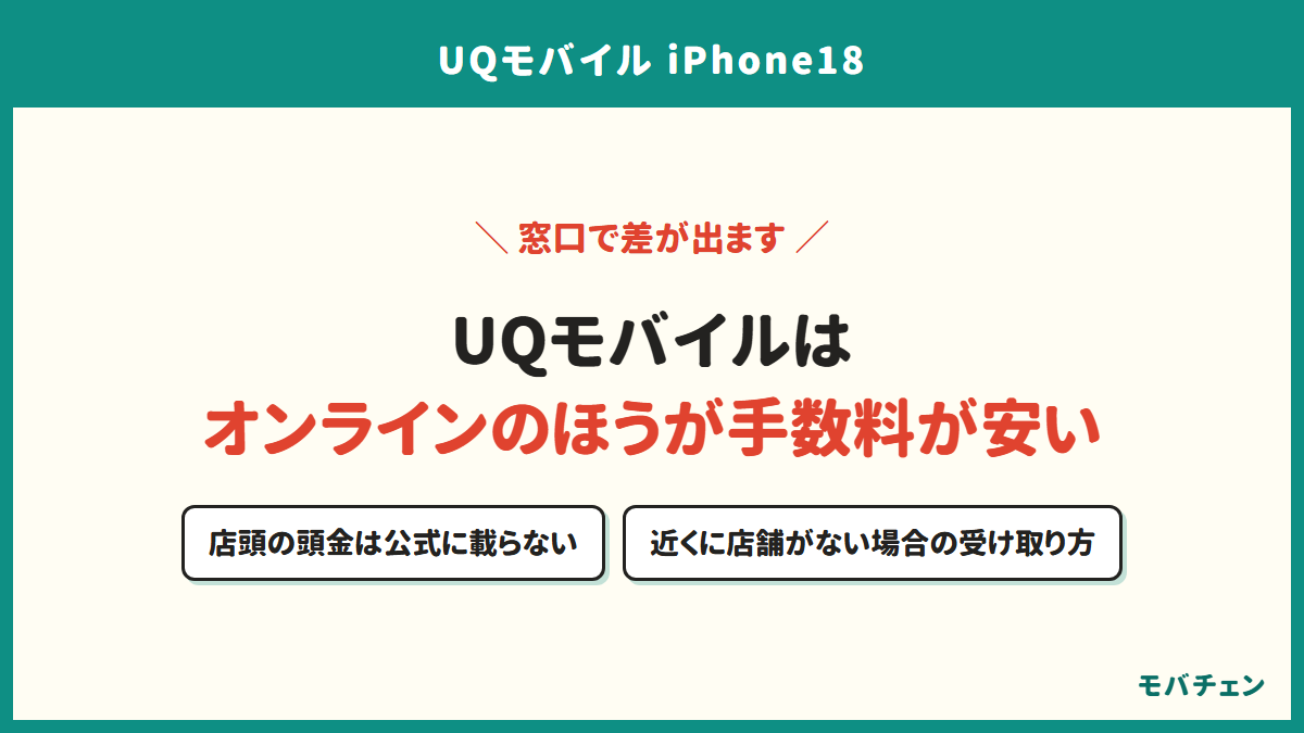 UQモバイルはオンラインのほうが手数料が安い。店頭の頭金は公式に載らない、近くに店舗がない場合の受け取り方