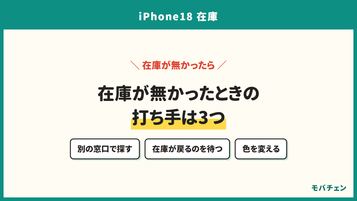在庫が無かったときの打ち手は3つ。別の窓口で探す、在庫が戻るのを待つ、色を変える