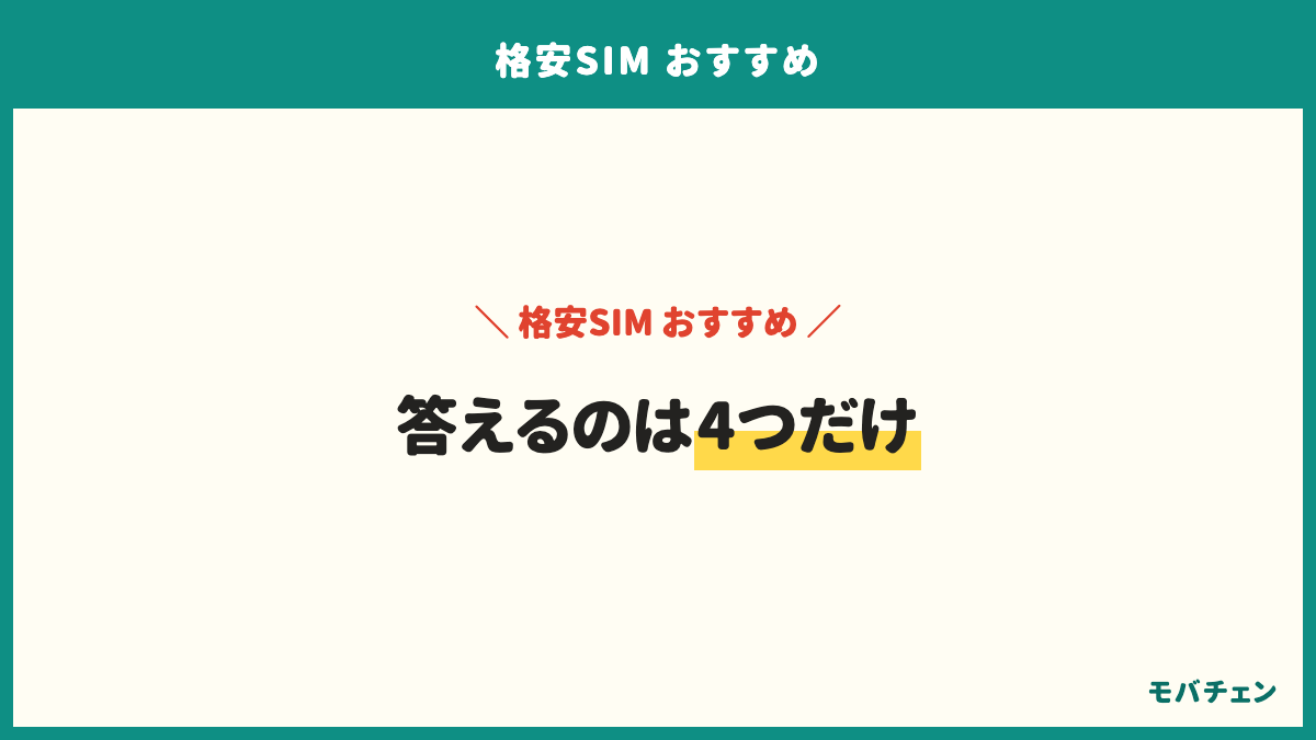 格安SIMのおすすめ診断は4問。使うギガ数、いちばん重視すること、通話の量、回線やポイントのこだわりに答えると、第1候補と第2候補が出る