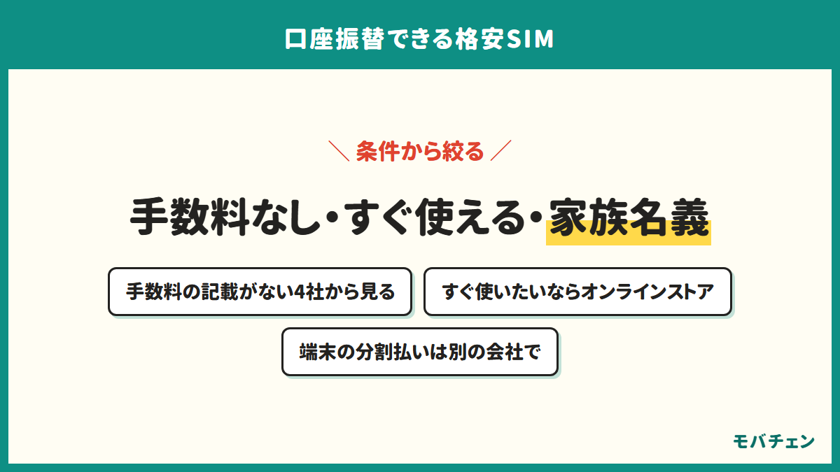手数料なし・すぐ使える・家族名義で選ぶ。手数料の記載がない4社から見る、すぐ使いたいならオンラインストア、端末の分割払いは別の会社で