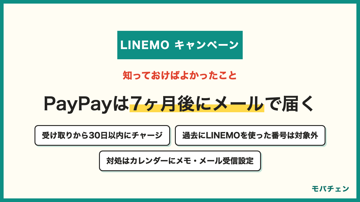 LINEMOのキャンペーンで事前に知っておけばよかったこと PayPayポイントは開通月の7ヶ月後にメールでギフトカードとして届く 受け取り後30日以内にチャージしないと失効 PayPayの登録電話番号とLINEMOの番号を合わせる 過去にLINEMOを契約した番号は対象外 開通期限は申込月の翌月末 対処はカレンダーにメモ・メール受信設定