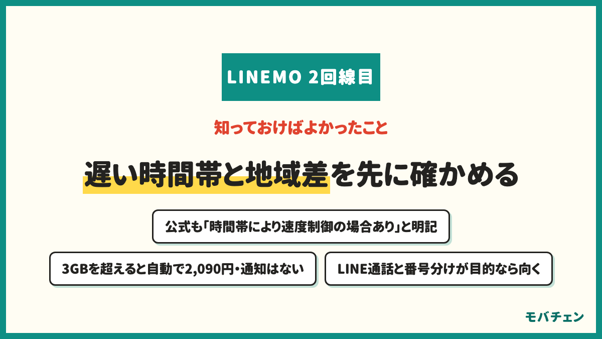 LINEMOの2回線目で知っておけばよかったこと 通信の安定性 平日昼など遅い時間帯 地域によってつながりづらい デュアルSIMの内容とコスパ 3GBを超えると自動で2,090円の段階に上がる 公式は時間帯により速度制御の場合ありと明記