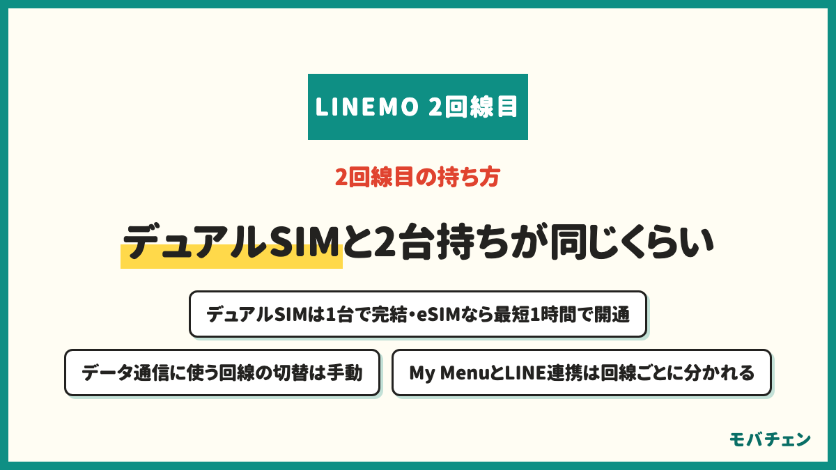 LINEMOの2回線目の持ち方 デュアルSIMと2台持ちが同じくらい デュアルSIMは1台で完結しeSIMなら最短1時間で開通 データ通信に使う回線の切替は手動 2台持ちは端末が要るが予備として独立 My Menuは回線ごとにログイン LINE連携は1回線に1つのアカウント