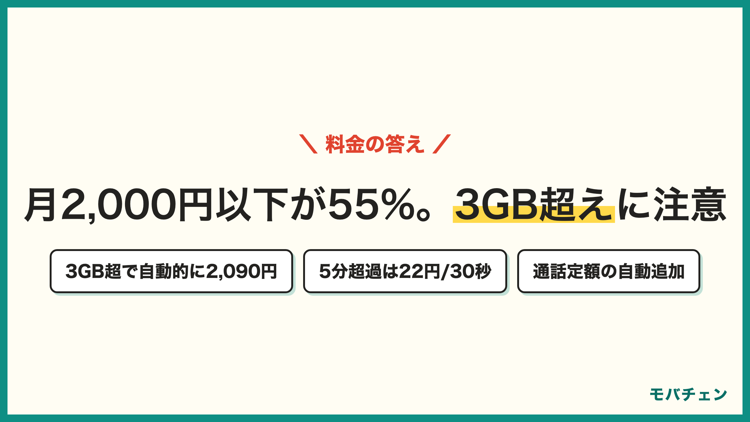 LINEMOの料金の答え 月2,000円以下が55% 3GBを超えると自動で2,090円 5分超過は22円/30秒 通話定額の自動追加に注意