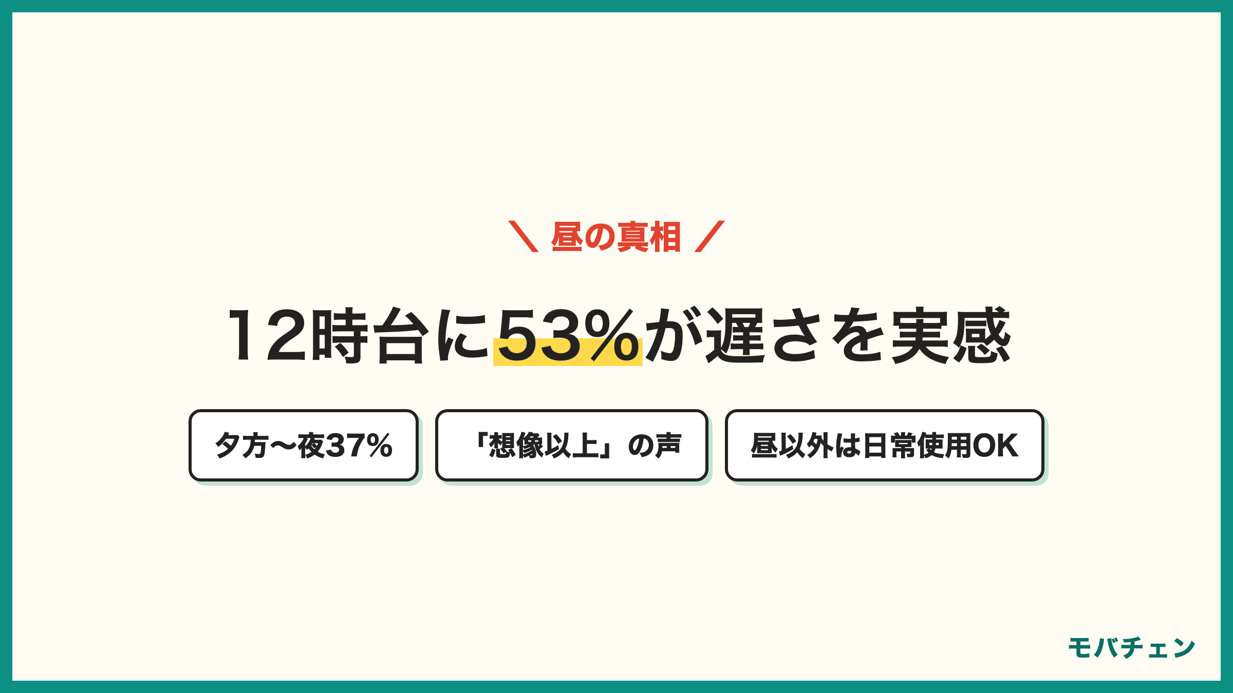 mineoの速度低下のデータ 平日昼12時台53% 夕方から夜37% 地下建物28% 特に感じないは11% 想像以上にガッツリ遅くなるという声
