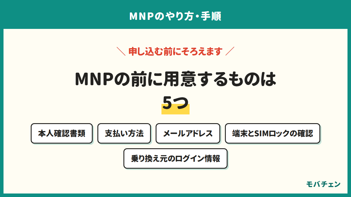 MNPの前に用意するものは5つ。本人確認書類、支払い方法、メールアドレス、端末とSIMロックの確認、乗り換え元のログイン情報