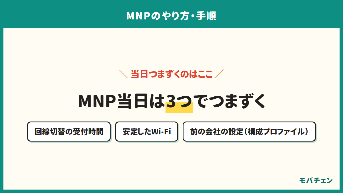 MNP当日につまずくのは3つ。回線切替の受付時間、安定したWi-Fi、前の会社の設定である構成プロファイル