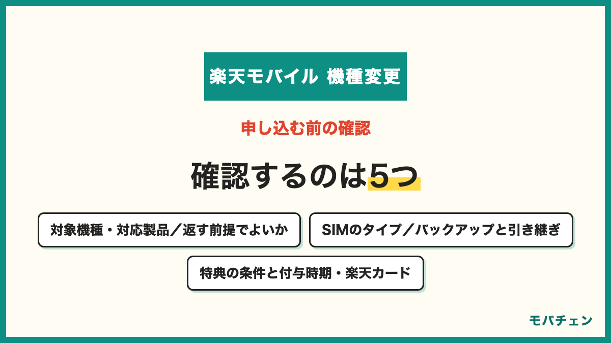 楽天モバイルの機種変更で申し込む前に確認する5つ 対象機種と対応製品 返す前提でよいか SIMのタイプ バックアップとアプリの引き継ぎ 特典の条件と楽天カード