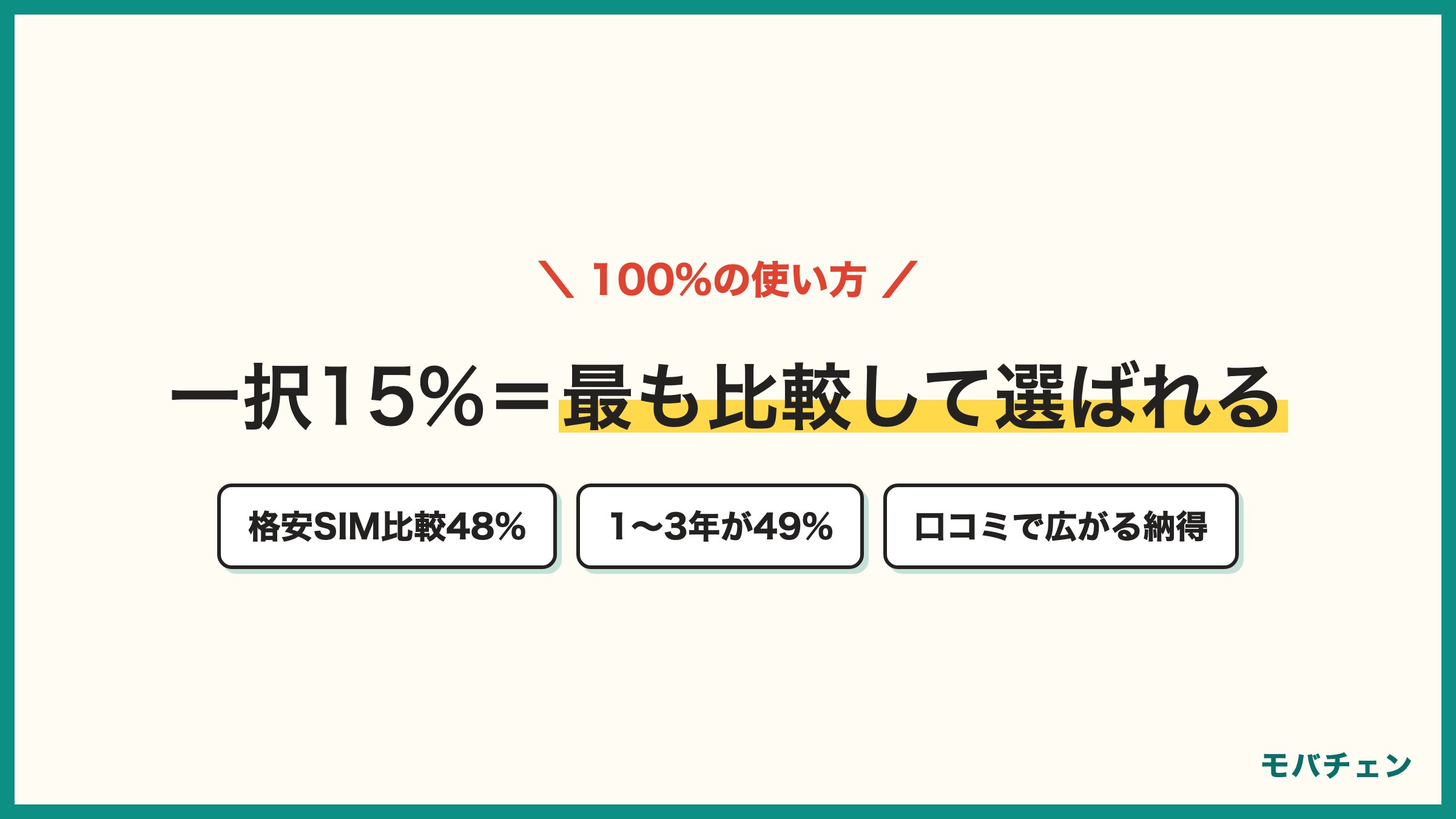 日本通信SIM利用者の使い方 比較相手は他の格安SIM48% オンライン専用34% 一択は15%で10調査最少 利用歴1〜3年49%