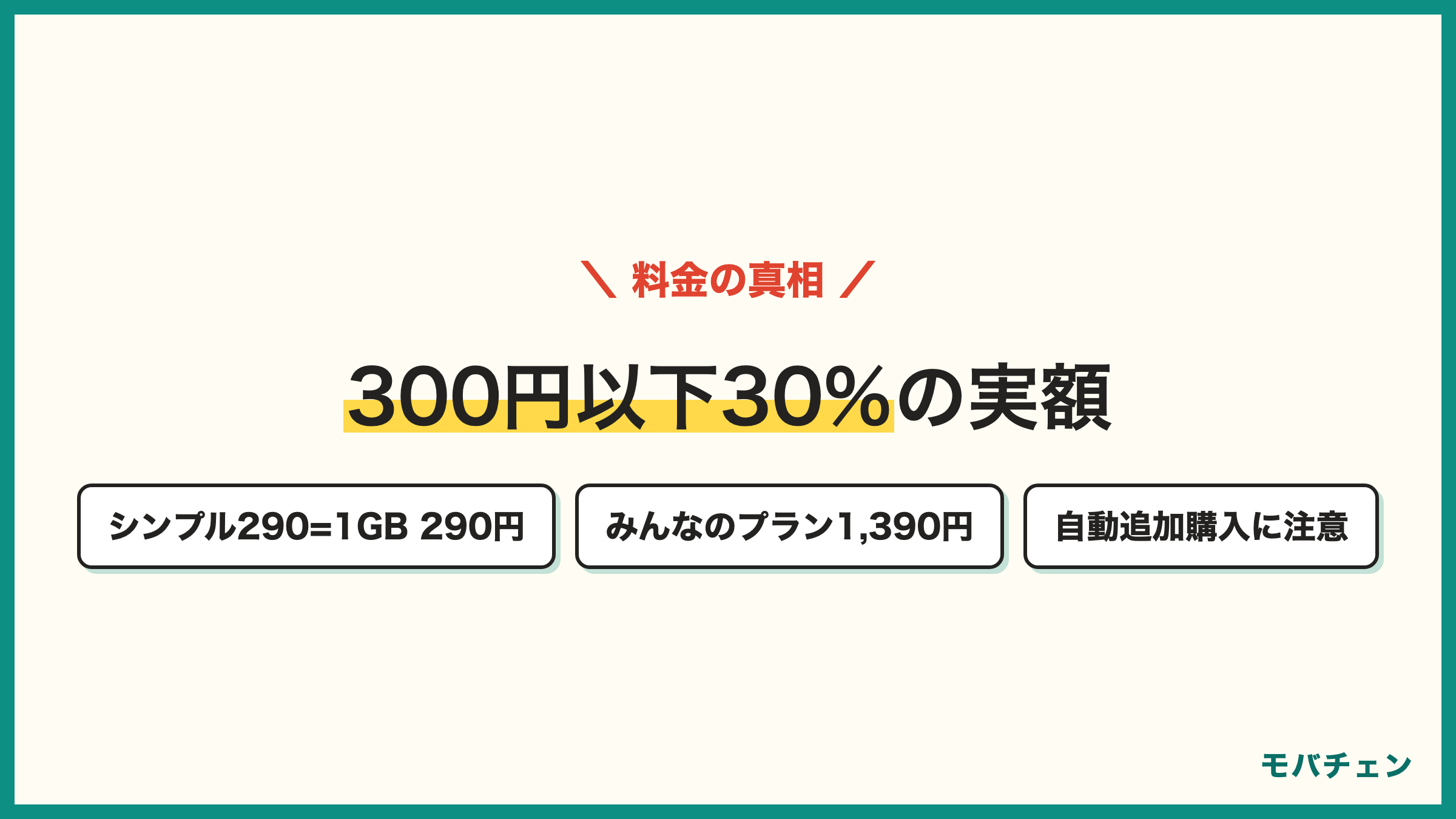 日本通信SIMの料金 実額は300円以下30% 700円以下55% 合理的シンプル290は1GB290円 みんなのプランは20GBとかけ放題込み1390円