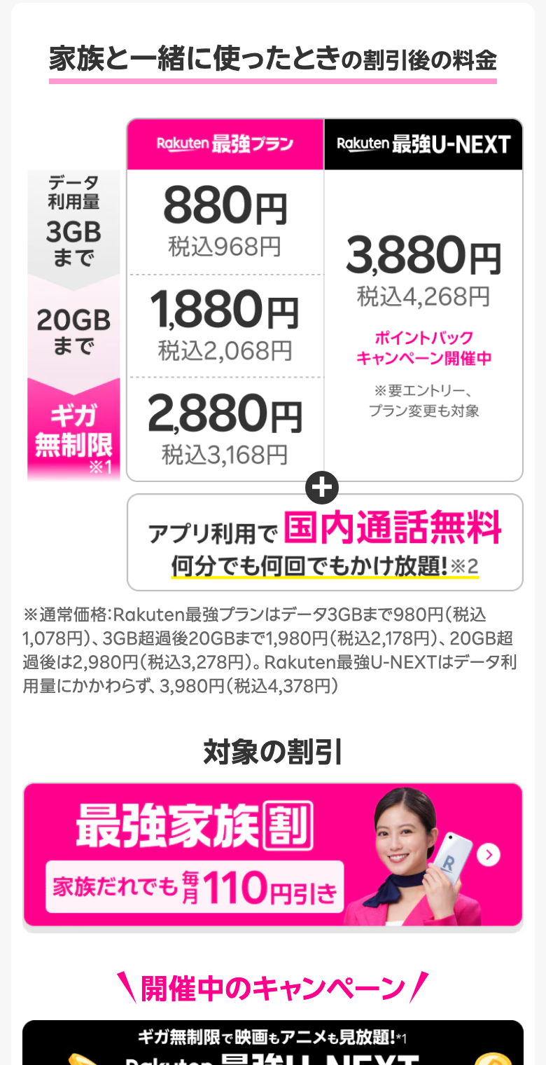 楽天モバイル公式のRakuten最強プランのページ。家族と一緒に使ったときの割引後の料金として3GBまで880円(税込968円)、20GBまで1,880円(税込2,068円)、ギガ無制限2,880円(税込3,168円)。通常価格はデータ3GBまで980円(税込1,078円)、3GB超過後20GBまで1,980円(税込2,178円)、20GB超過後は2,980円(税込3,278円)の注記