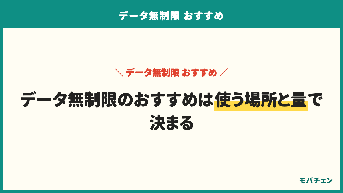 まとめ。動画とSNSを外で使い月額を抑えるなら楽天モバイル3,278円、地下や建物の中で困りたくないなら大手3社(満足側72%・割引後5,148〜5,258円)、テザリングは上限を見る(auは60GB)、20GB以下は無制限を急がない、たまに大量に使うならpovo2.0の24時間330円。決め手は大手が完全65%・楽天が安さ62%