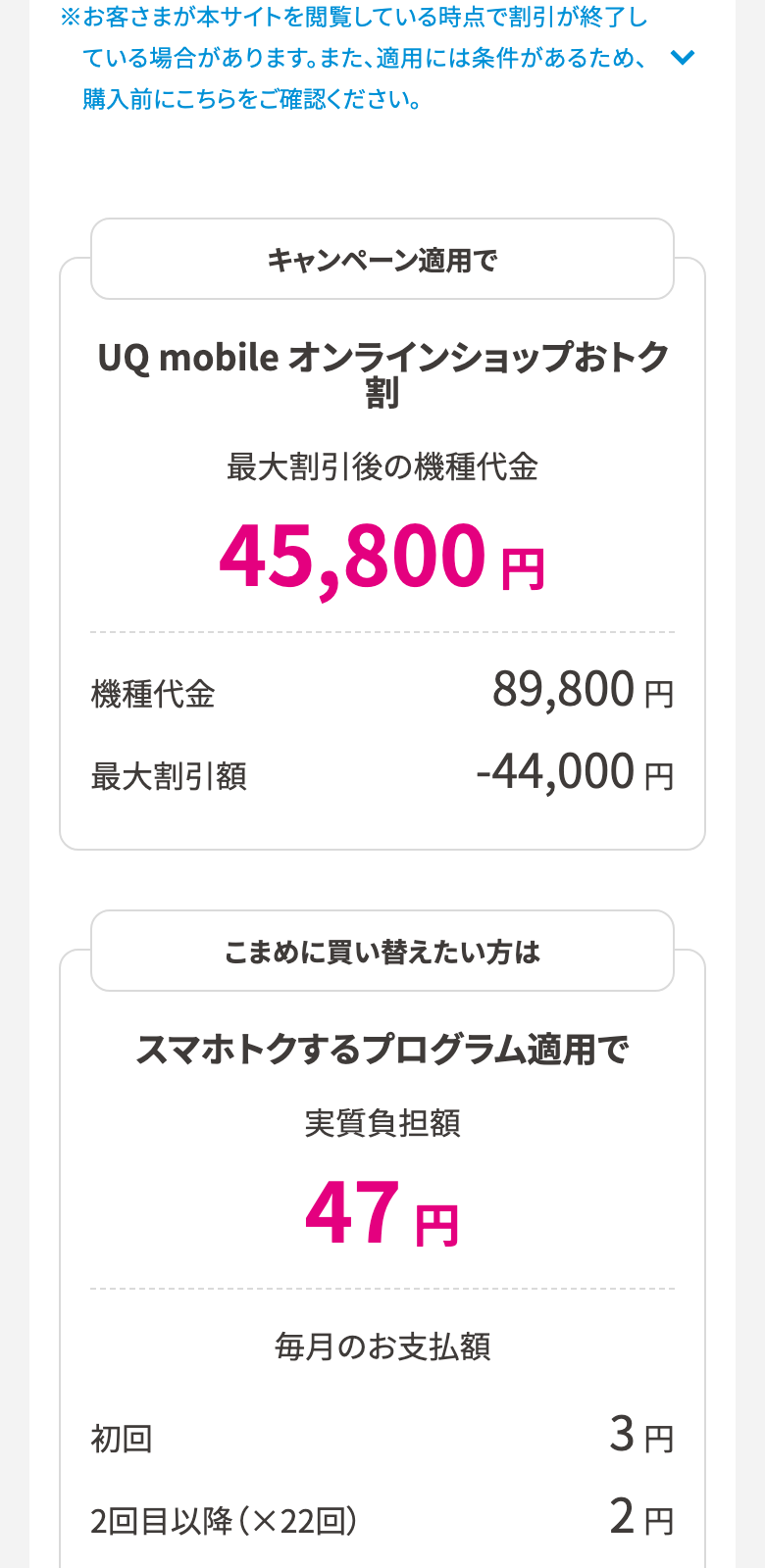 UQモバイル公式の購入ページ。キャンペーン適用でUQ mobile オンラインショップおトク割、最大割引後の機種代金45,800円。機種代金89,800円、最大割引額−44,000円。さらにスマホトクするプログラム適用で実質負担額47円、毎月のお支払額は初回3円、2回目以降は2円×22回