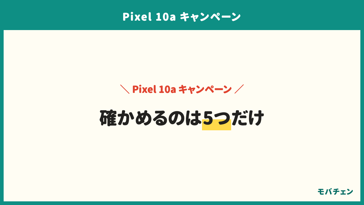 Pixel 10aのキャンペーンを使う前に確かめる5つ。契約種別を決める、本体価格を公式で見る、条件を数える、還元の受け取り方を確かめる、付与の予定月をカレンダーに入れる。調査では条件なしの75%が分かりやすいと答え、買った後の後悔の48%が還元の受け取り時期だった