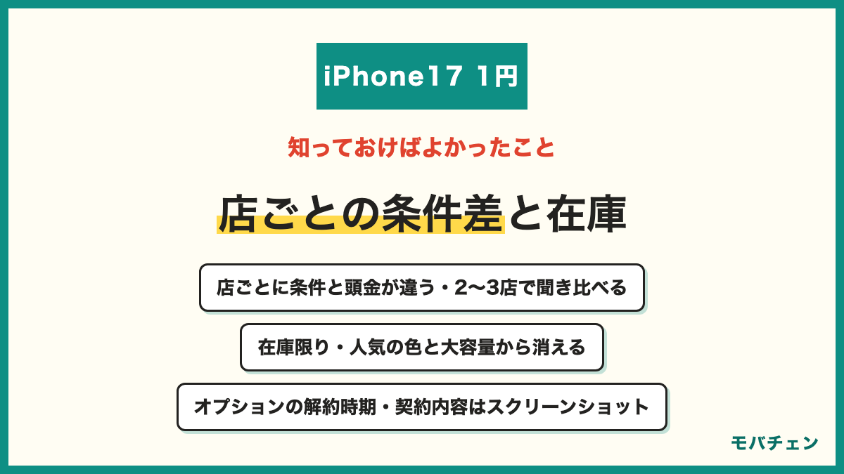 Pixelの投げ売りで知っておけばよかったこと 店ごとに条件と頭金が違う 在庫が少なく希望の色を選べない キャンペーンは申請が必要な場合がある 返さない場合の残債が高い オプションの解約時期 初月の月額 契約内容はスクリーンショットで保存