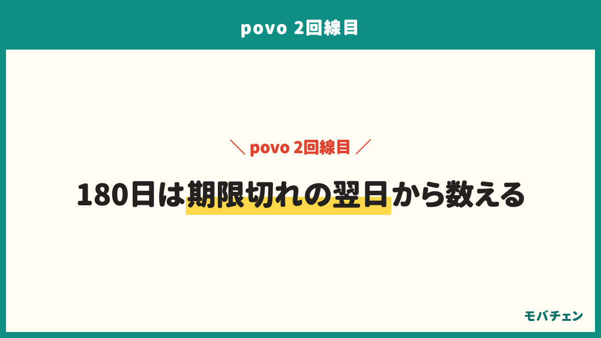 povoの180日ルールの流れ。有料トッピングの有効期限が切れた翌日から180日を数え、購入がないと利用停止、その30日後に契約解除。通話とSMSの従量が税込660円を超えた期間は対象外。忘れない方法は180日間トッピングを買って半年ごとに数え直すことと、期限切れの日をカレンダーに登録すること