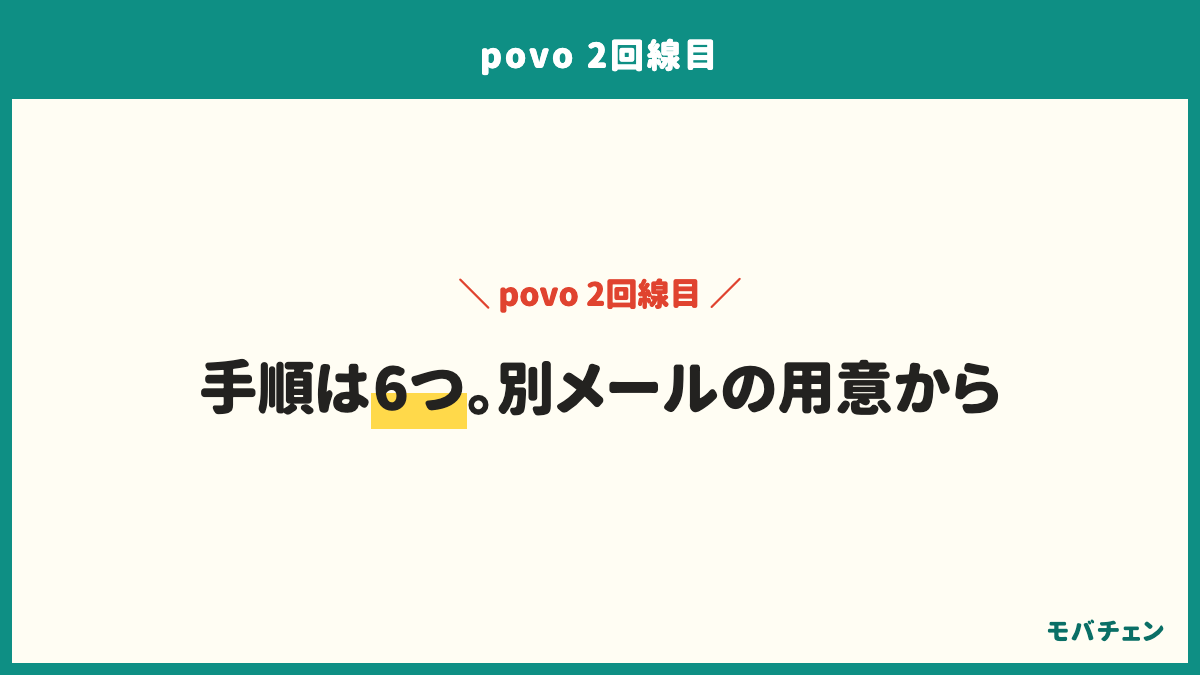 povoの2回線目を申し込む手順は6つ。使い方と持ち方を決める、別のメールアドレスを用意する、povo2.0アプリで新規契約、本人確認と支払い方法の登録、SIMの有効化とデュアルSIMの設定、180日の予定を登録する