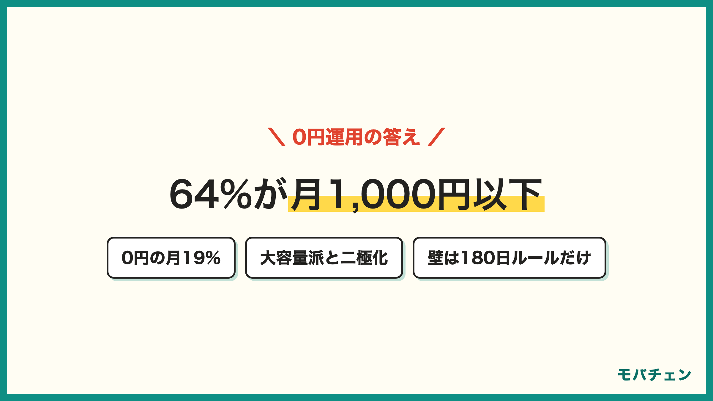 povoの0円運用の真相 月のトッピング代は1000円以下が64% 0円の月も19% 180日ルールは有償トッピングがないと利用停止の可能性 通話SMS累計660円超なら対象外