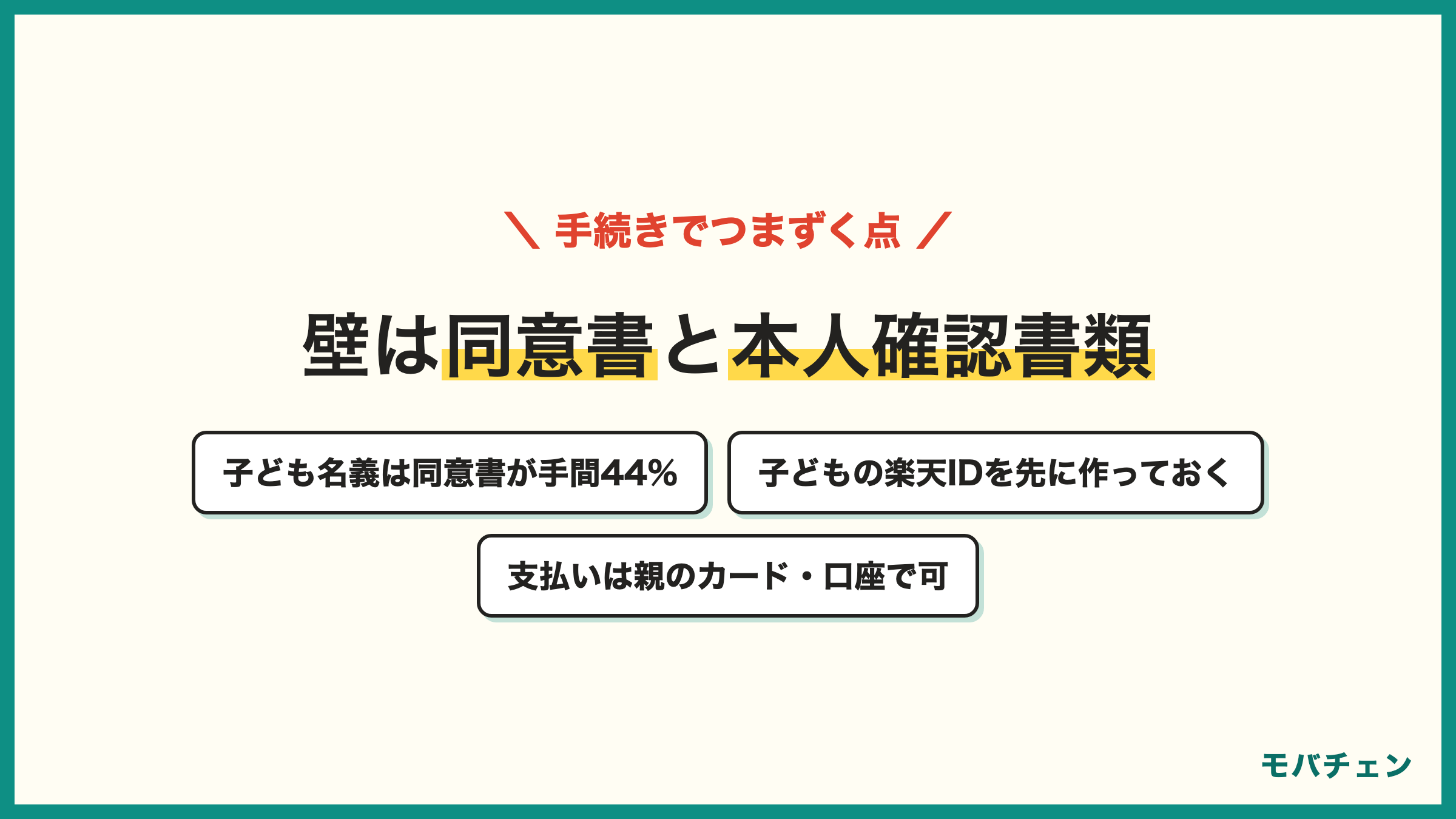 楽天モバイル子供名義の手続きでつまずく点 法定代理人同意書32% 子どもの本人確認書類32% スムーズ32% 支払い方法15% 子ども名義は同意書44% 知っておけばよかったのは子どもの楽天IDを先に作ること