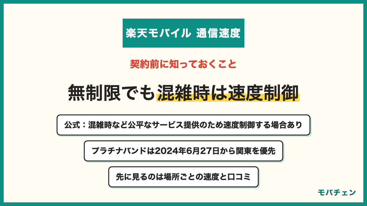 楽天モバイルの通信速度で契約前に知っておくこと 無制限でも混雑時は公平なサービス提供のため速度制御する場合あり プラチナバンドは2024年6月27日に開始し関東から順次 利用者が知っておけばよかったのは場所ごとの速度と口コミ