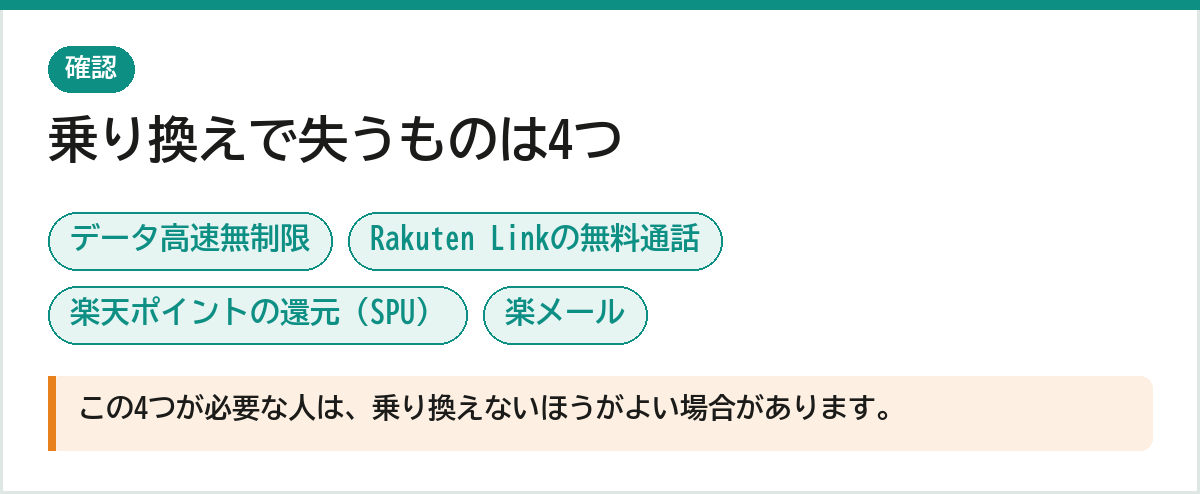 楽天モバイルからUQモバイルへ乗り換えで失うもの データ高速無制限 Rakuten Linkの無料通話 楽天ポイントの還元 楽メール 楽天ドライブの容量