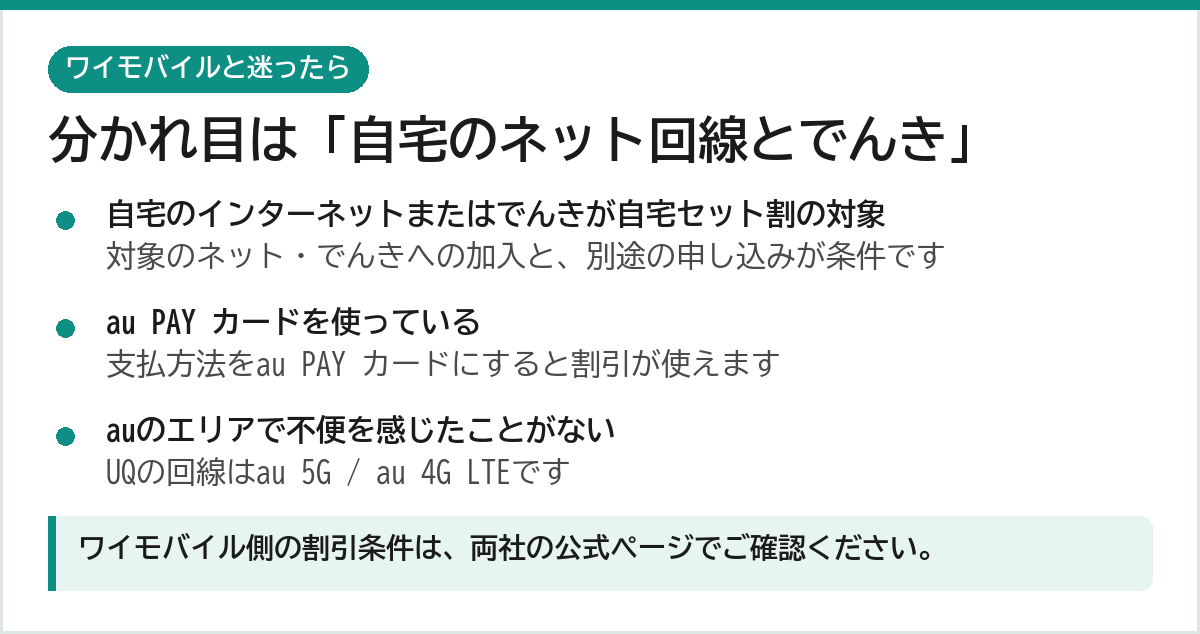 UQモバイルとワイモバイルで迷ったら 分かれ目は自宅のネット回線とでんきがどちらのセット割の対象か