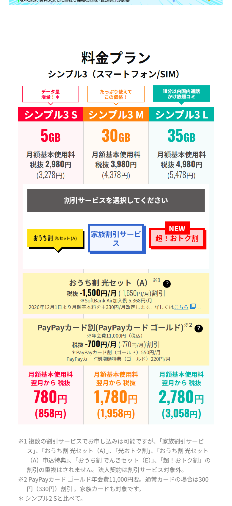 ワイモバイル公式サイトのシンプル3の料金表。S・M・Lの月額と、おうち割光セットとPayPayカード割の割引額が表示されている